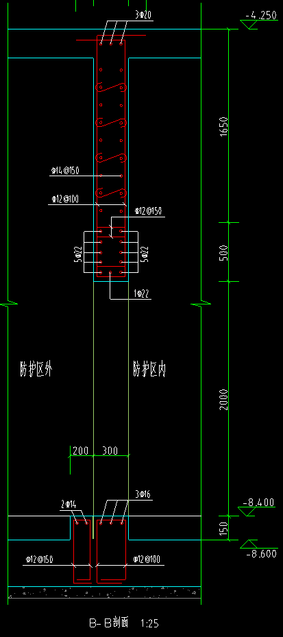 人防门