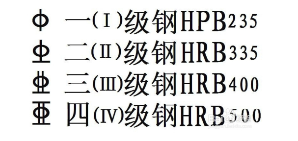 带肋钢筋