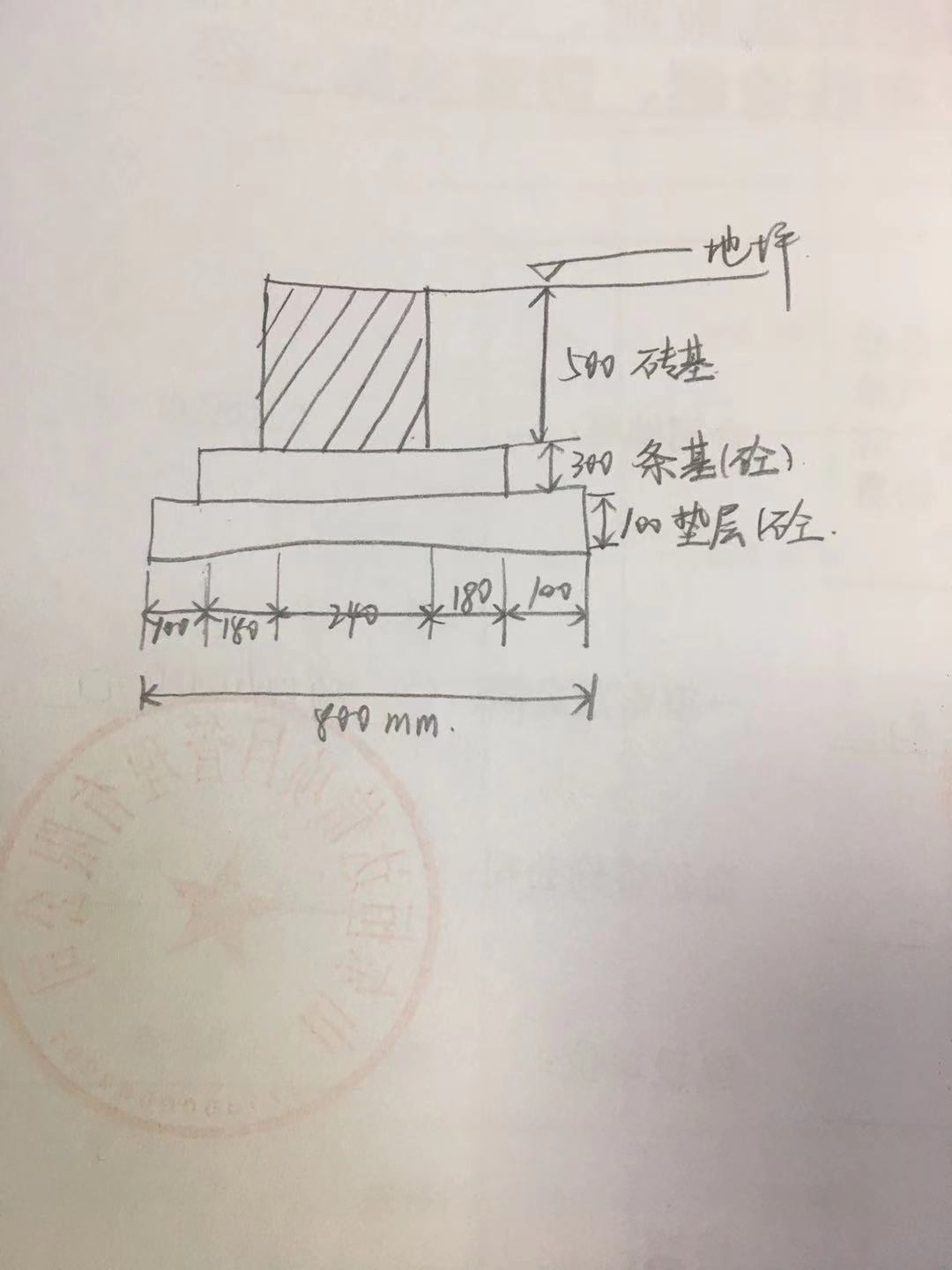 挖土方