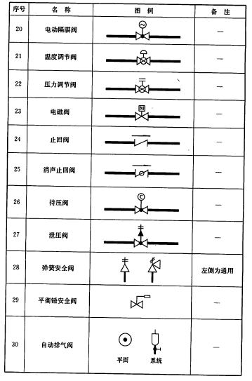 广联达服务新干线