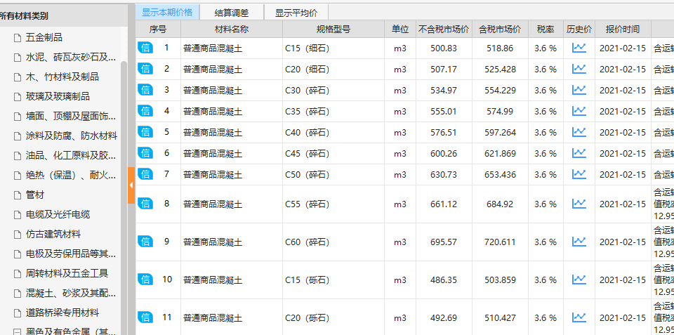 抗渗等级