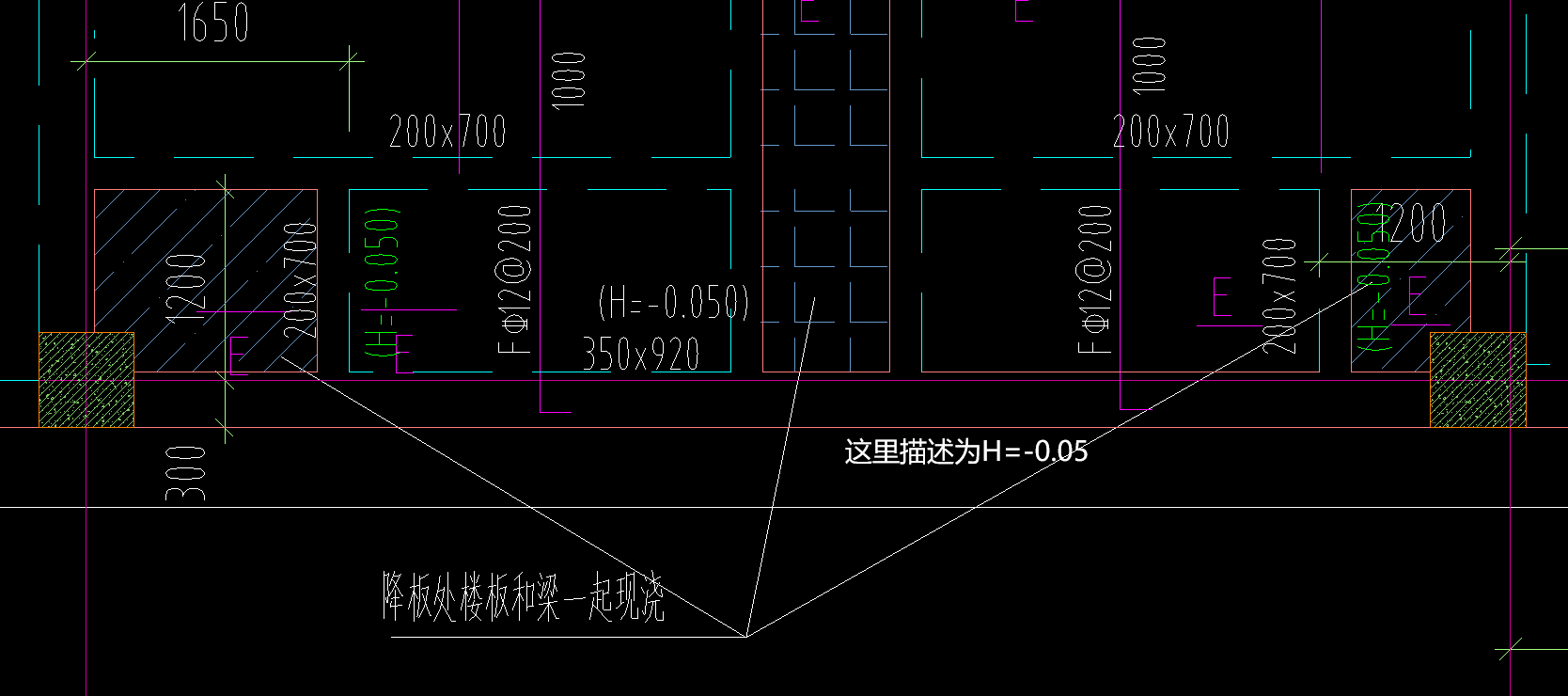 降板