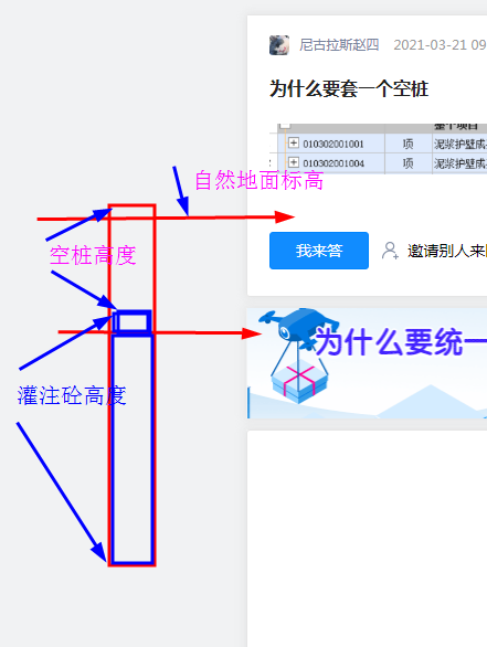 答疑解惑