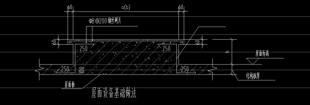 设备基础