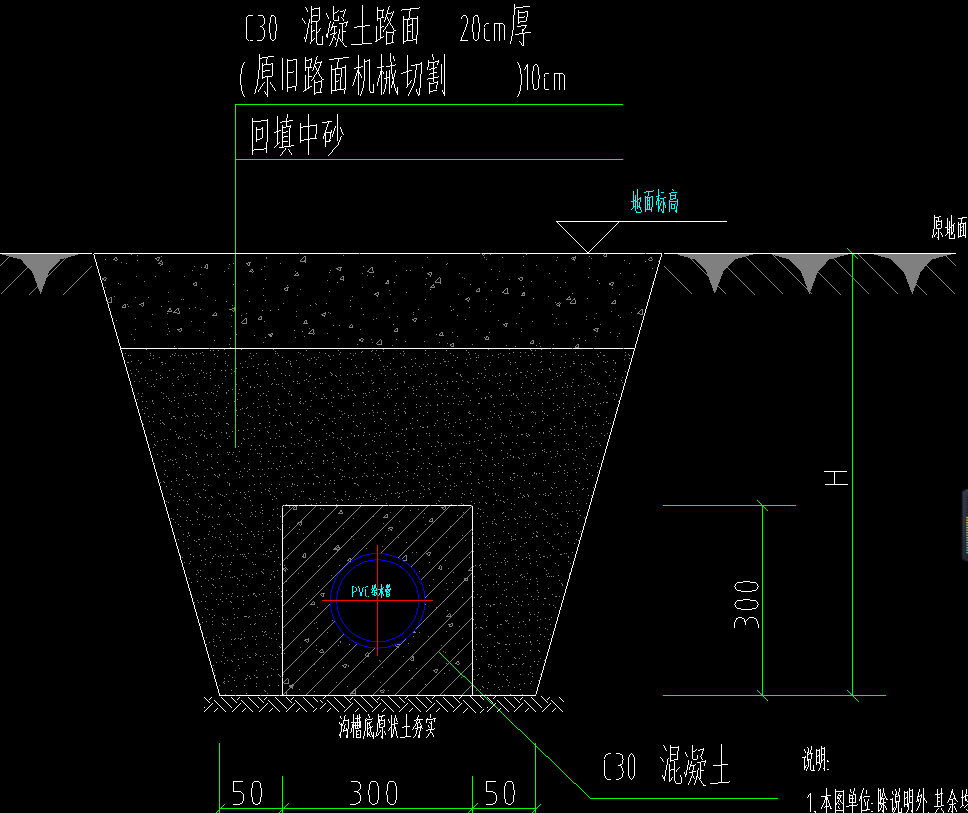 挖沟槽土方