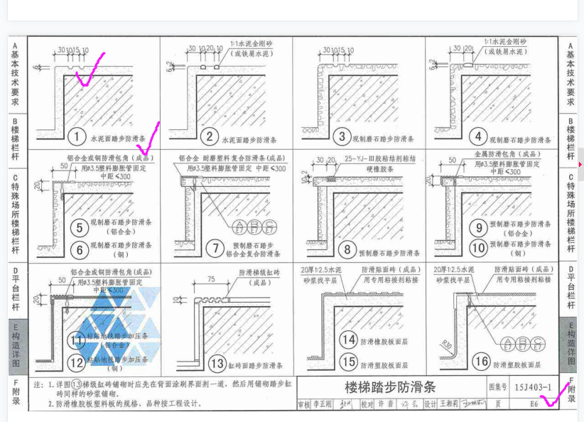 这个楼梯踏步有防滑条吗还是直接刻槽