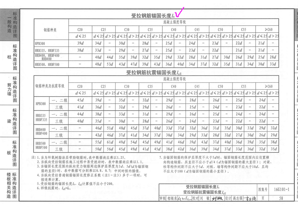 广联达服务新干线