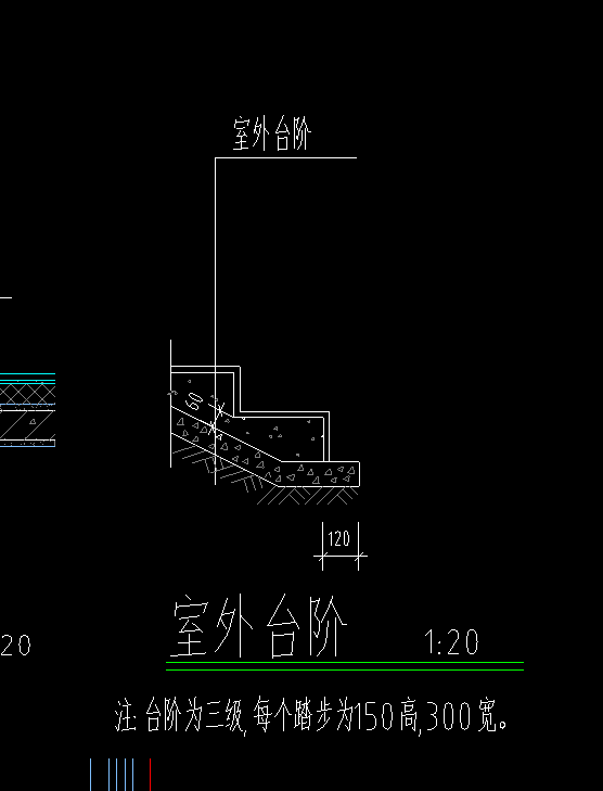 台阶怎么