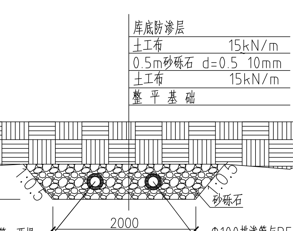 中值