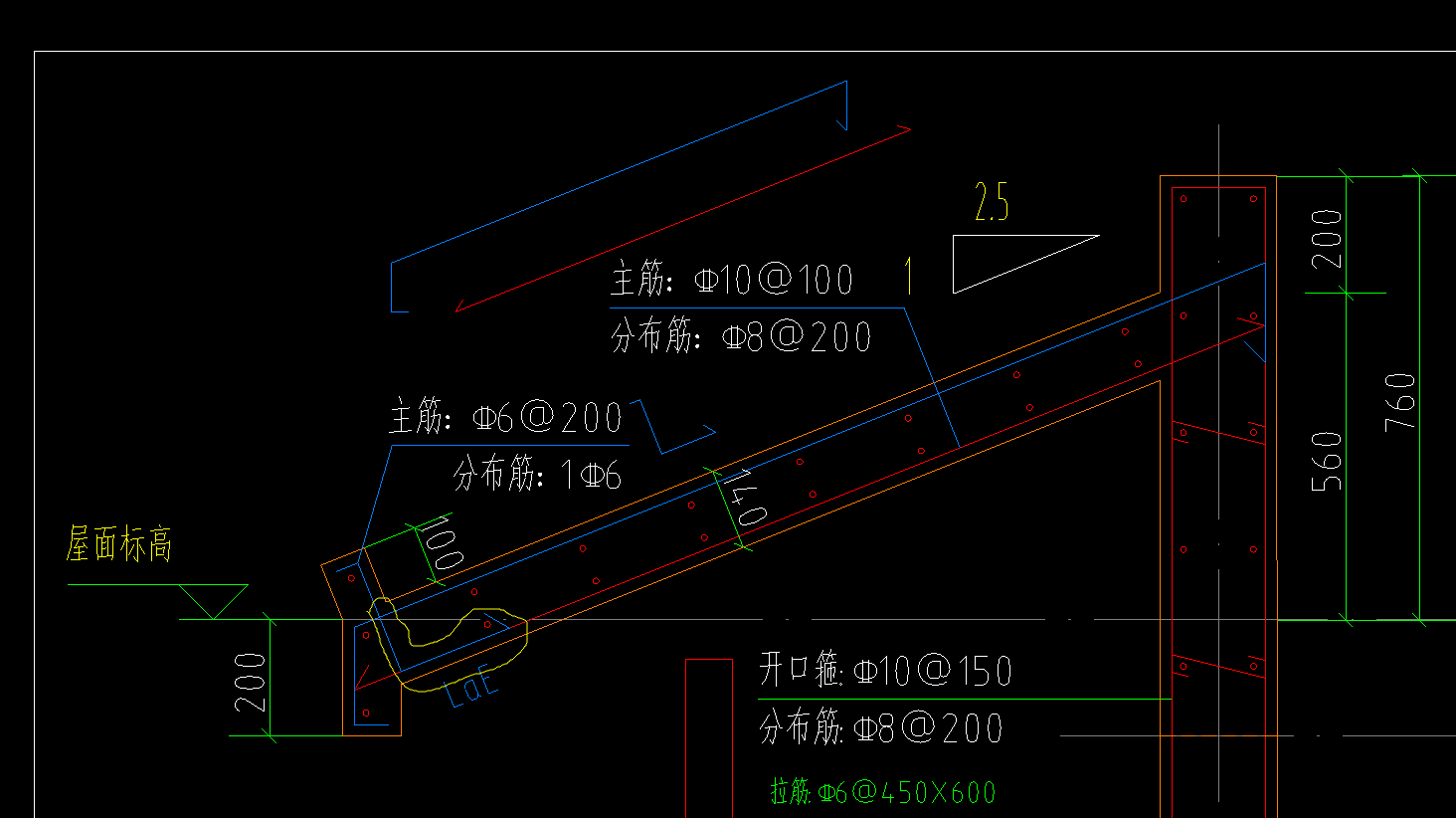 长度问题