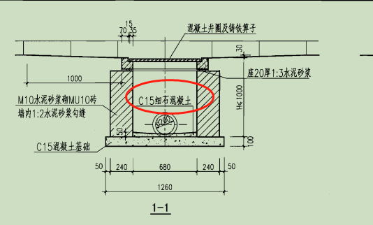 标准换算