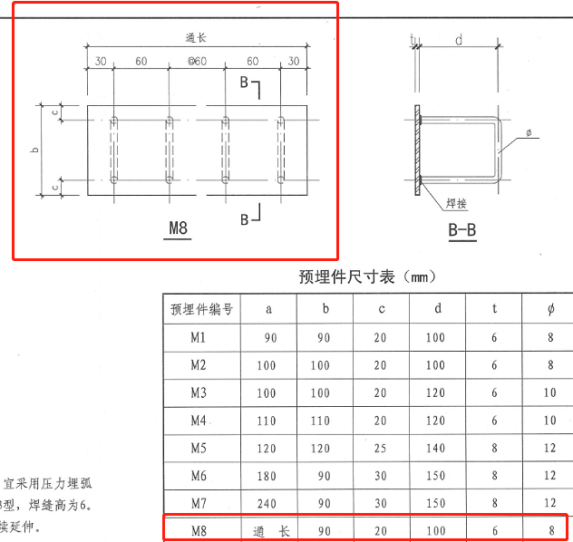 照图