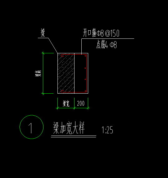 钢筋信息