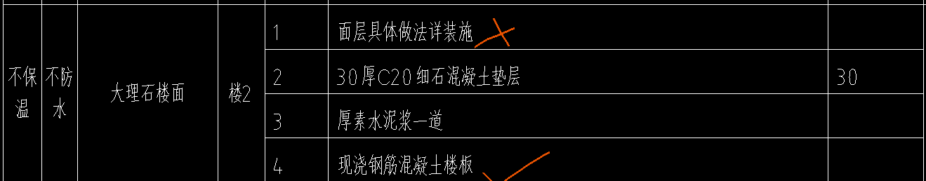 块料