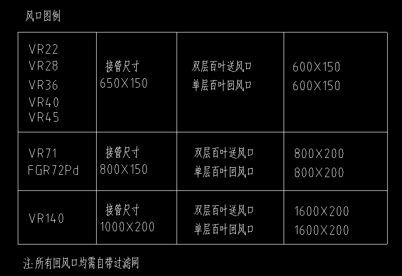 算量