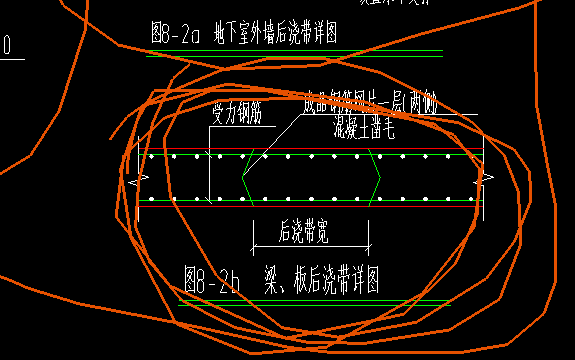 麻煩各位老師看以下後澆帶問題