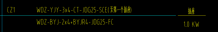 直径25