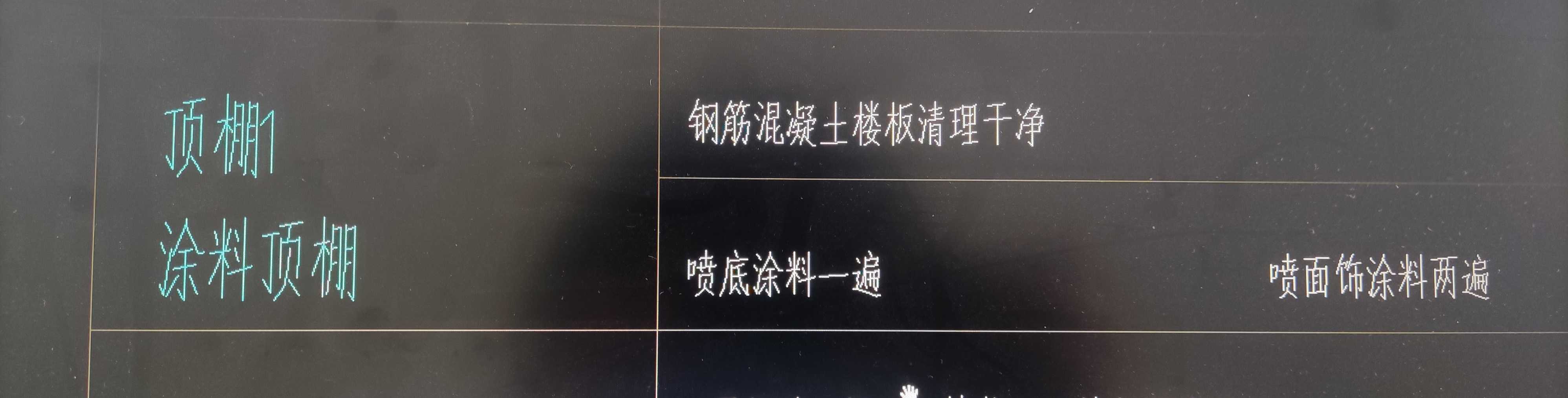 定额