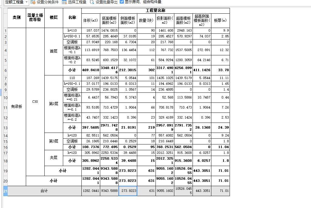 相加