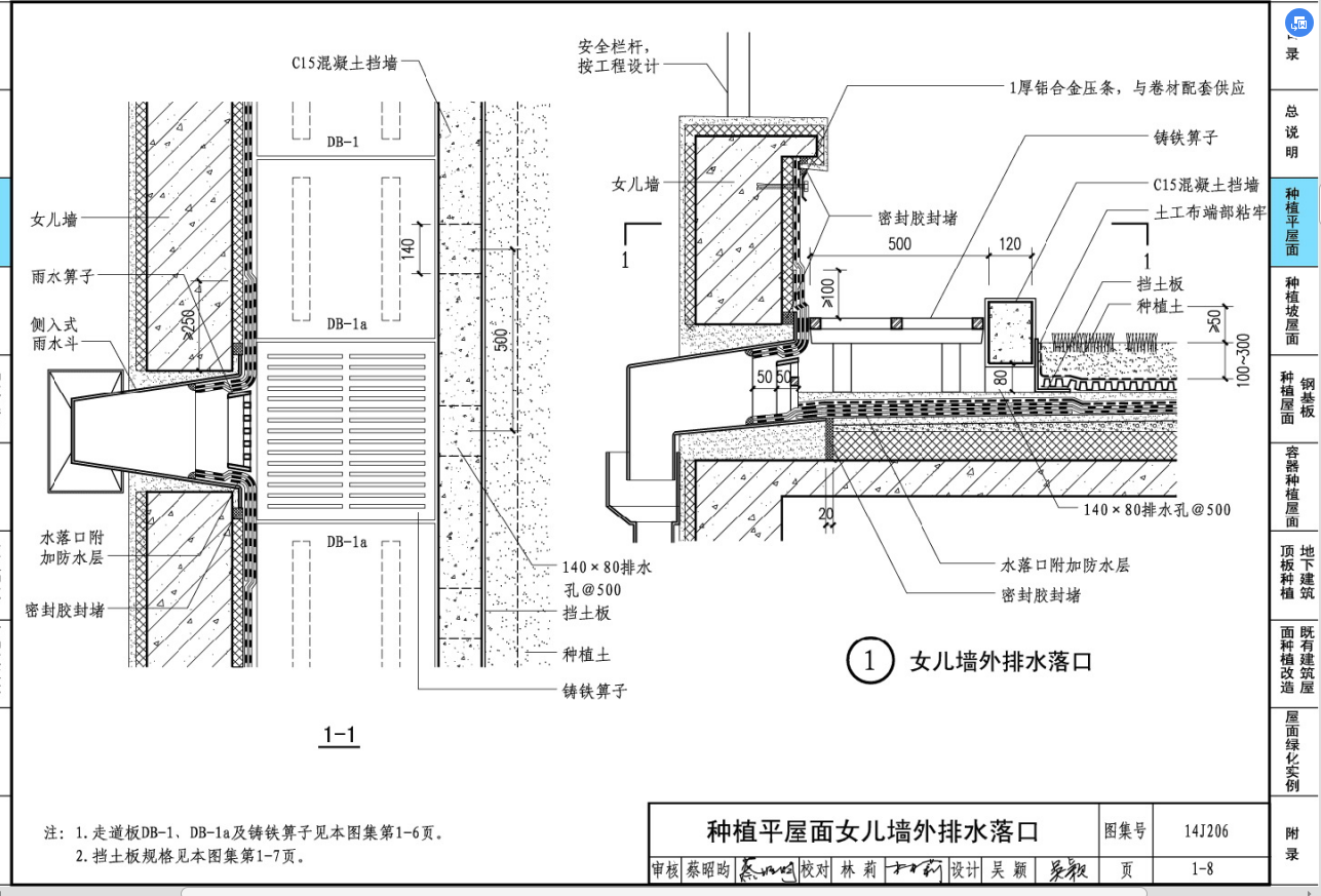 排水沟