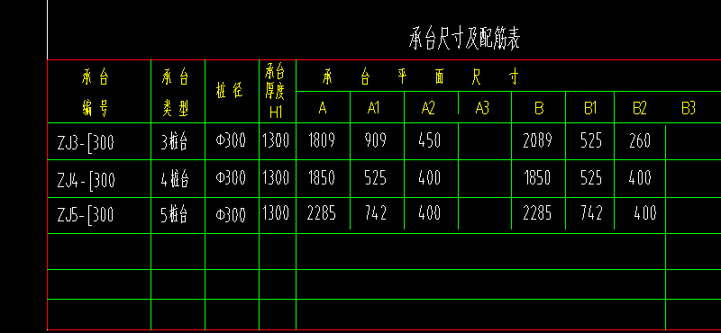 手算