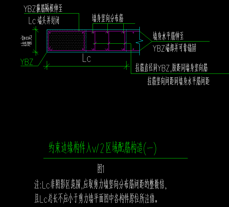 约束边缘构件