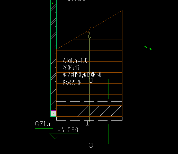 表格输入
