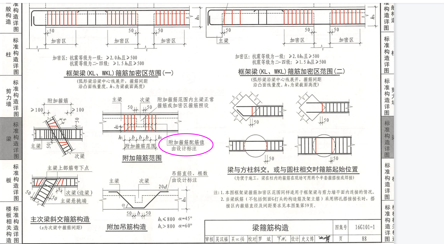 箍