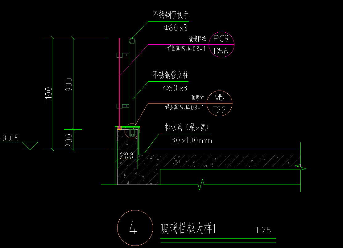 手算