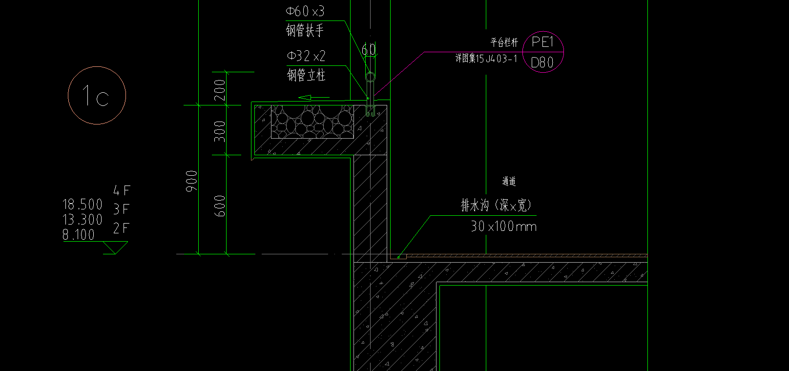 手算