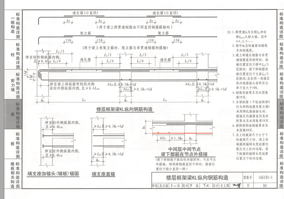 上铁