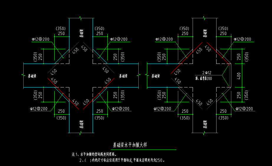 基礎(chǔ)梁