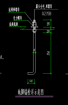 地脚螺栓
