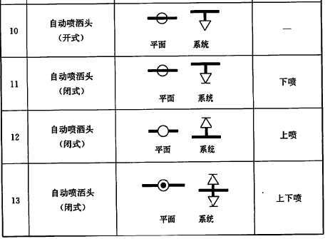 广联达服务新干线