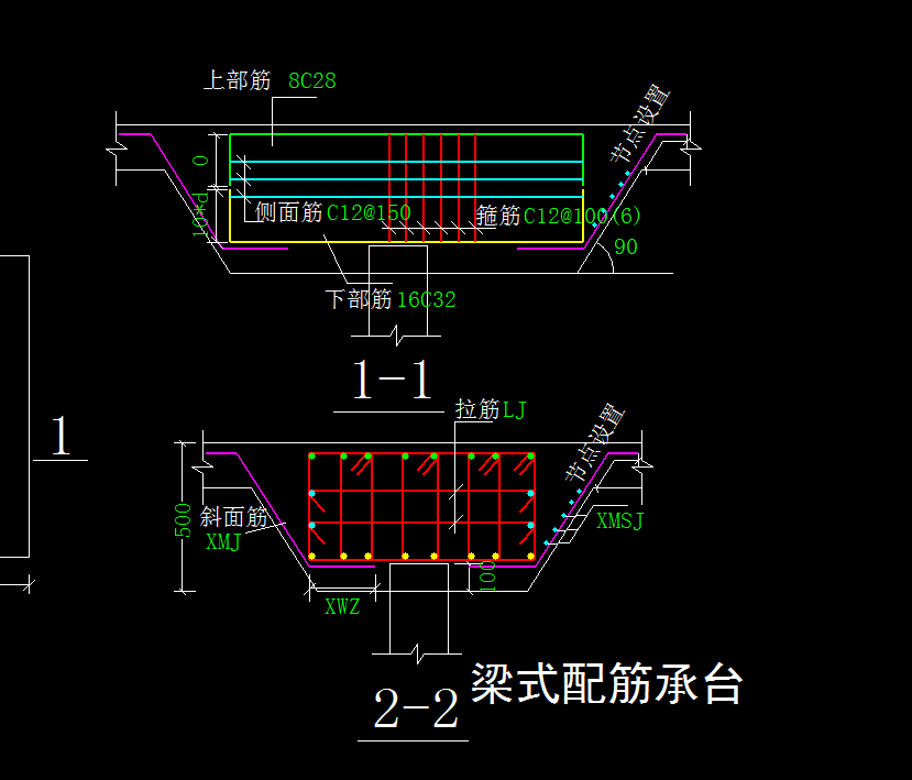 钢筋信息