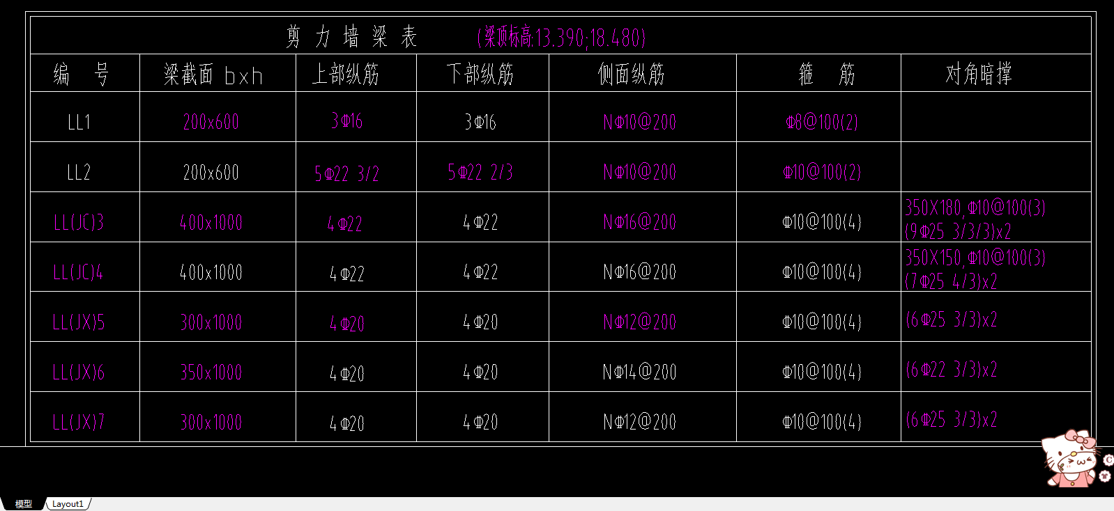 連梁的對角暗撐及交叉斜筋如何佈置