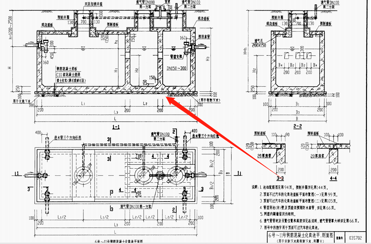 这种事架空式池底吗