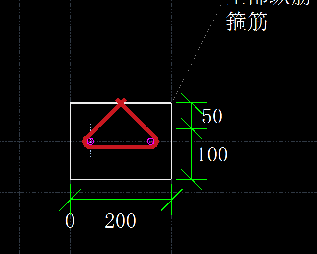 非阴影