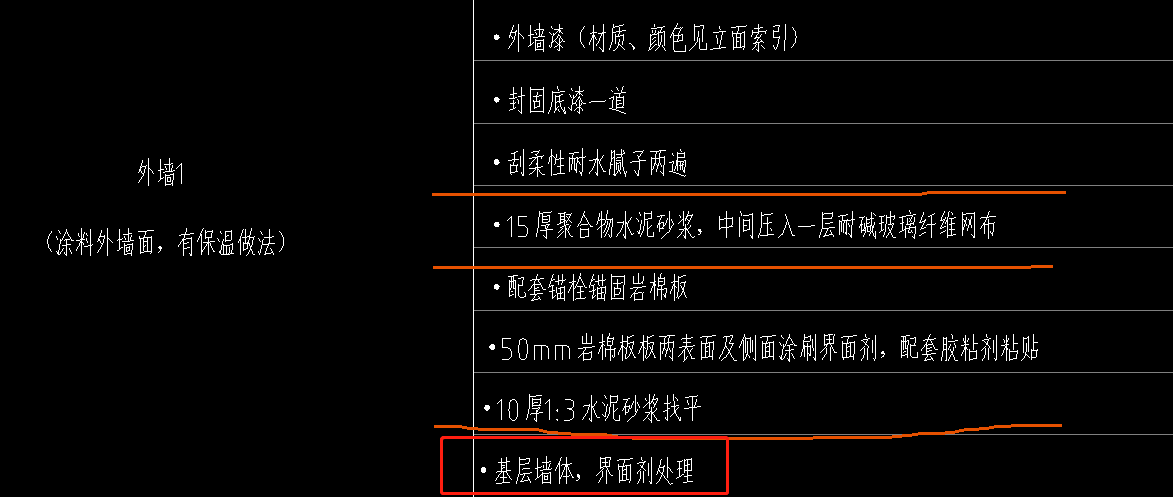 子目