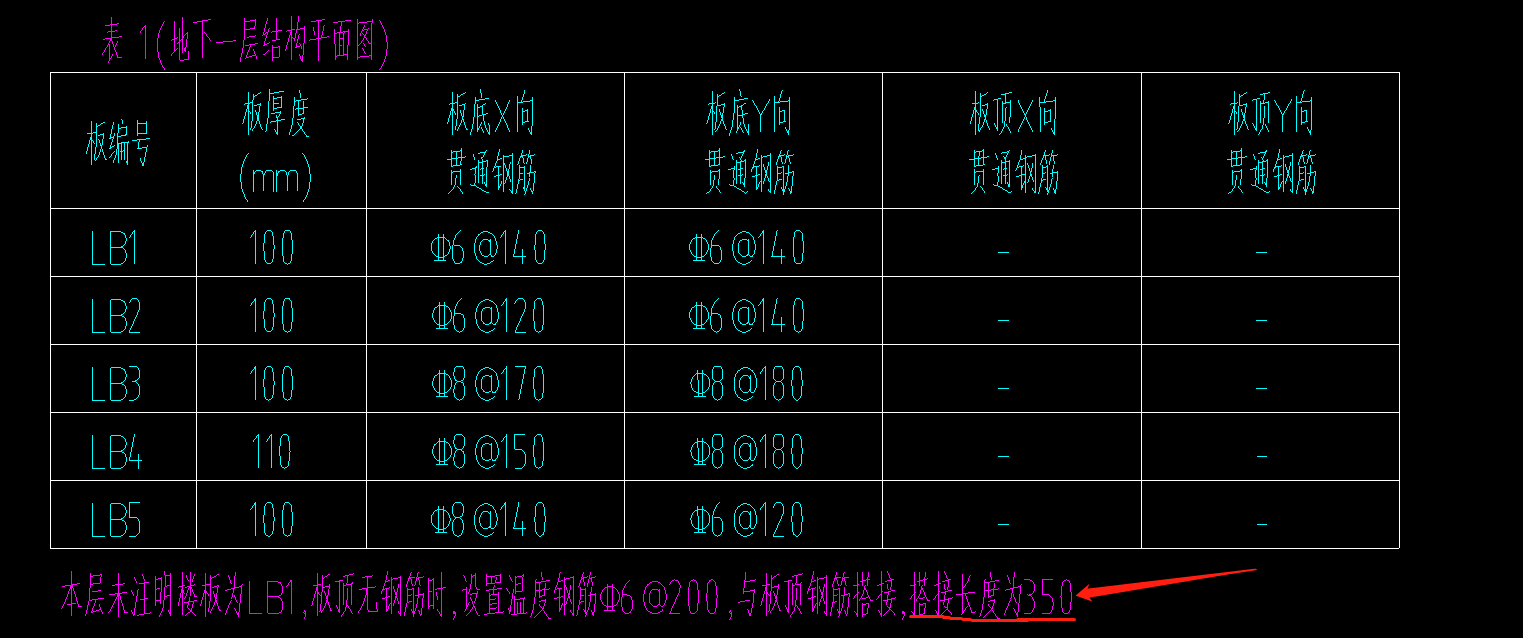 搭接长度