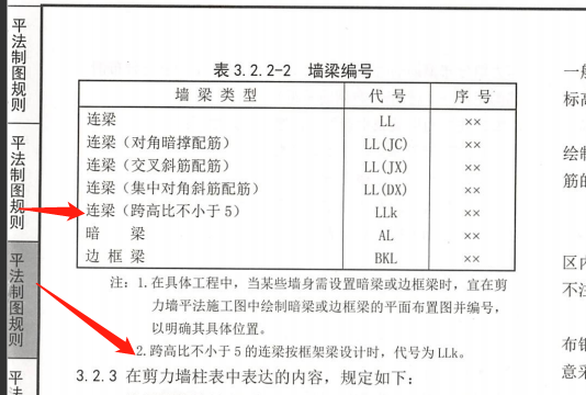 构件属性