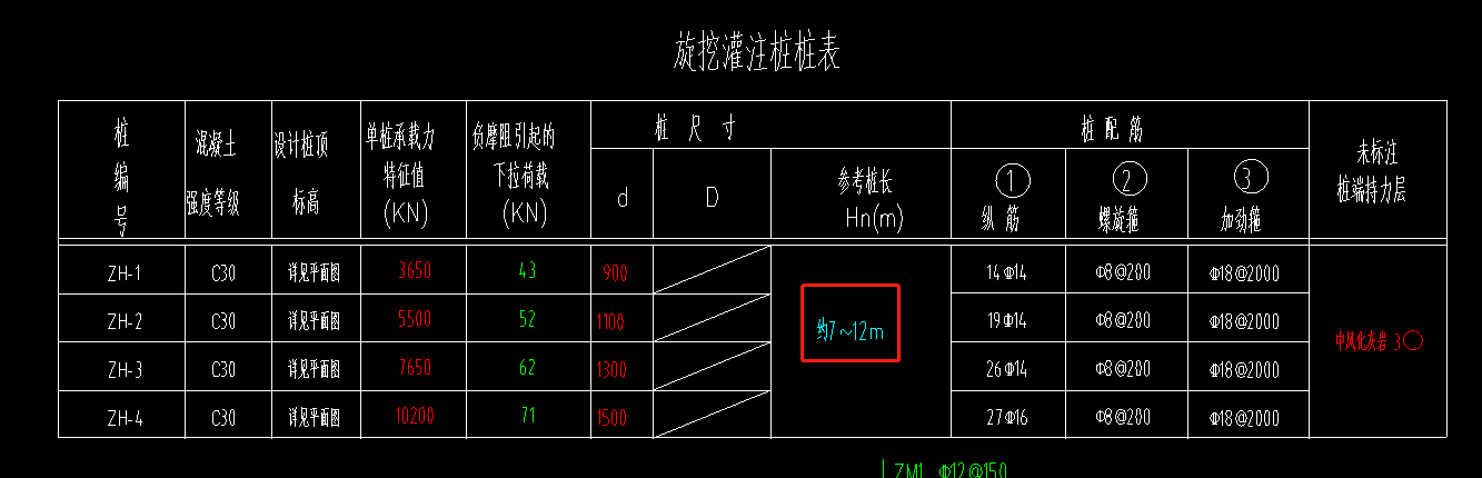 桩