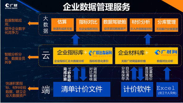 合同支付进度表_合同付款明细统计表_合同管理及支付明细表