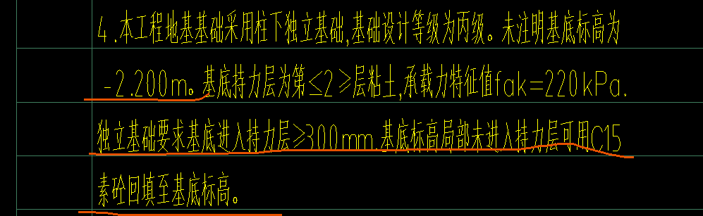 独立基础