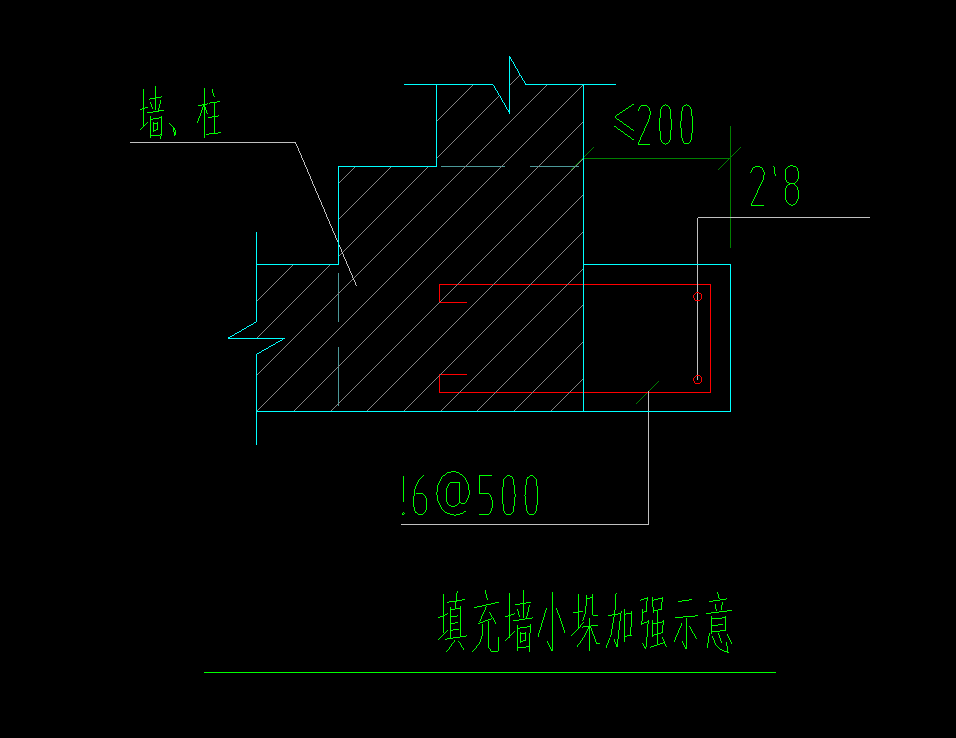 墙垛