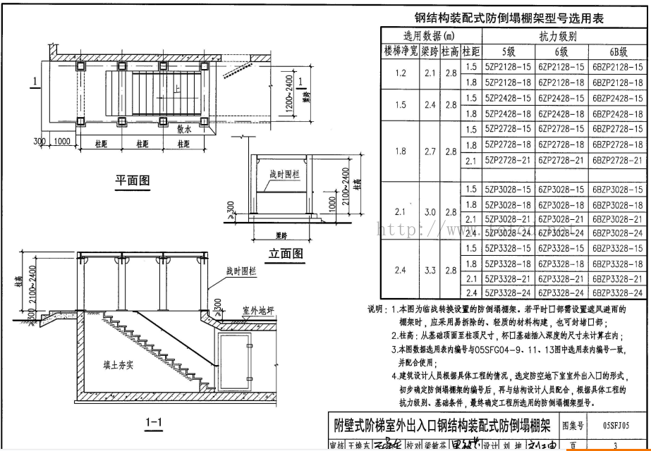 厚度