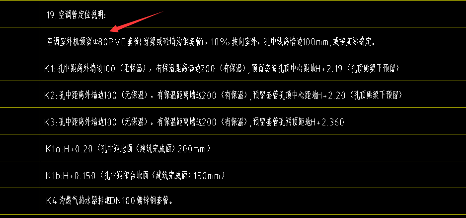 套管