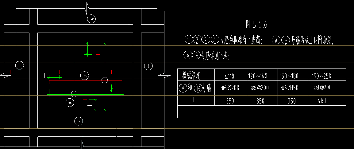 温度筋
