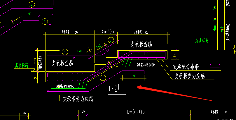 表格输入