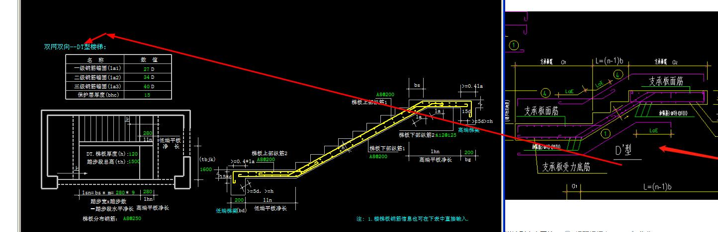 表格输入